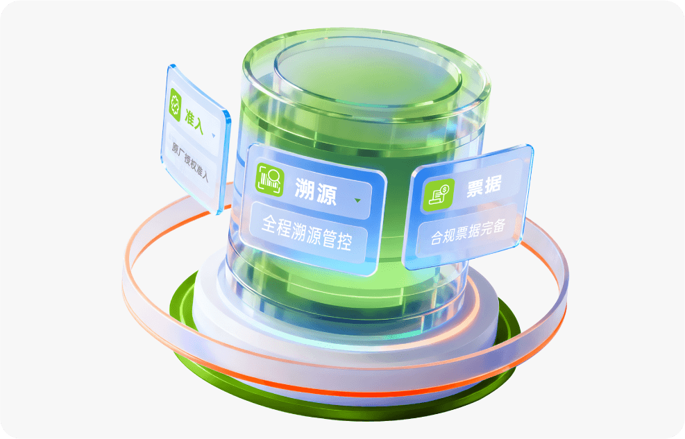 国家级合规保障体系